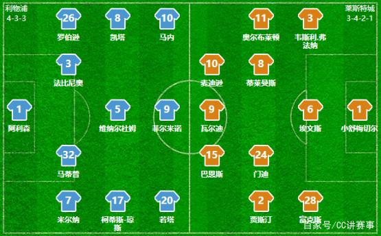 篮球勇士球星单场命中三分刷新纪录